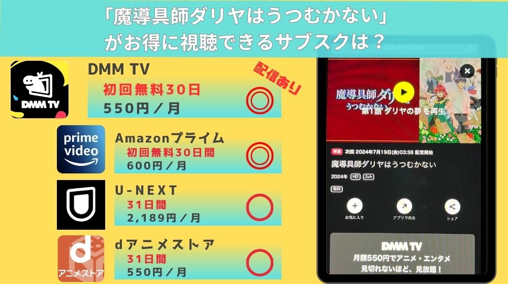 魔導具師ダリヤはうつむかない無料