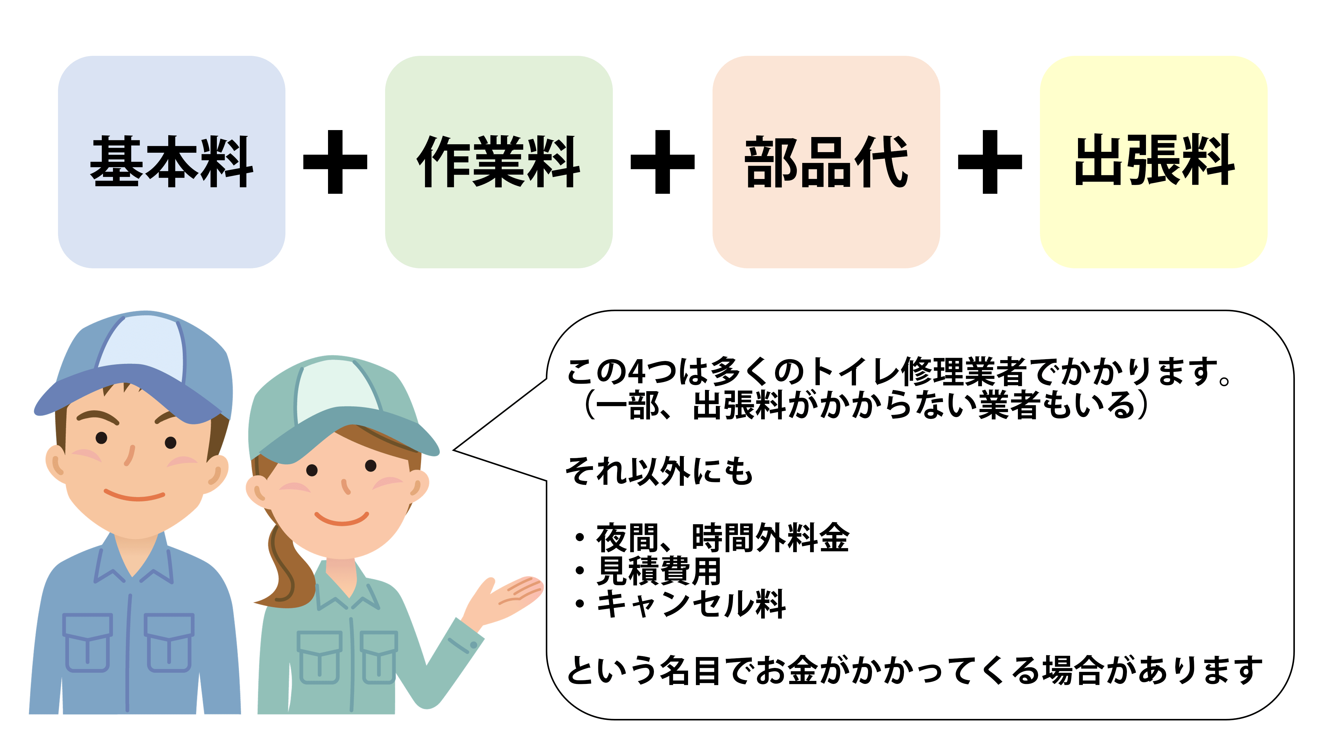 トイレ修理にかかる費用一覧