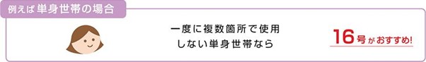 給湯器の号数はどうやって決める？選び方や注意点を解説！