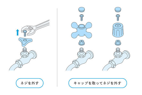 蛇口ハンドルレバーの交換方法！初心者でも5分で簡単にできる全手順