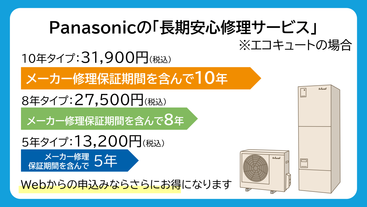 パナソニックの長期安心修理サービスの詳細