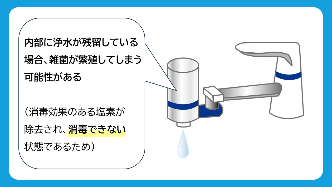 浄水器内部に水が残っている