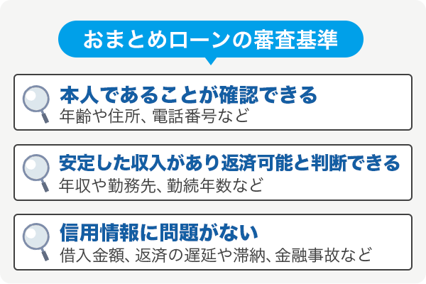 おまとめローンの審査基準