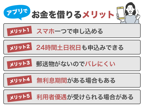 アプリでお金を借りるメリット