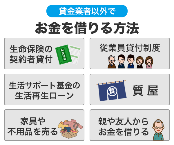 貸金業者以外のお金を借りる方法