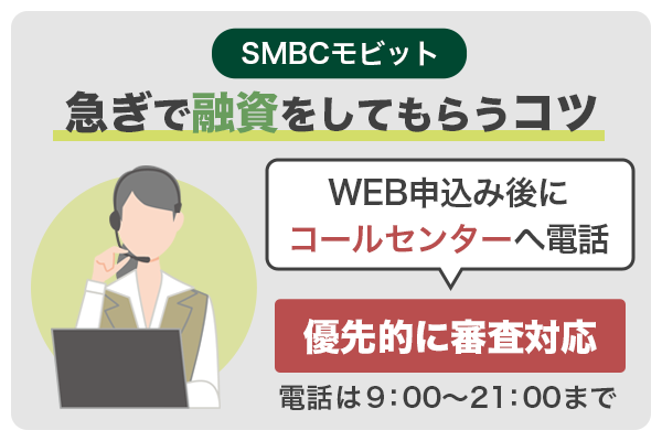 SMBCモビットで急ぎで融資してもらう方法