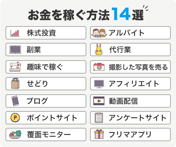 お金を稼ぐ方法14選！今すぐお金が必要なときにできること