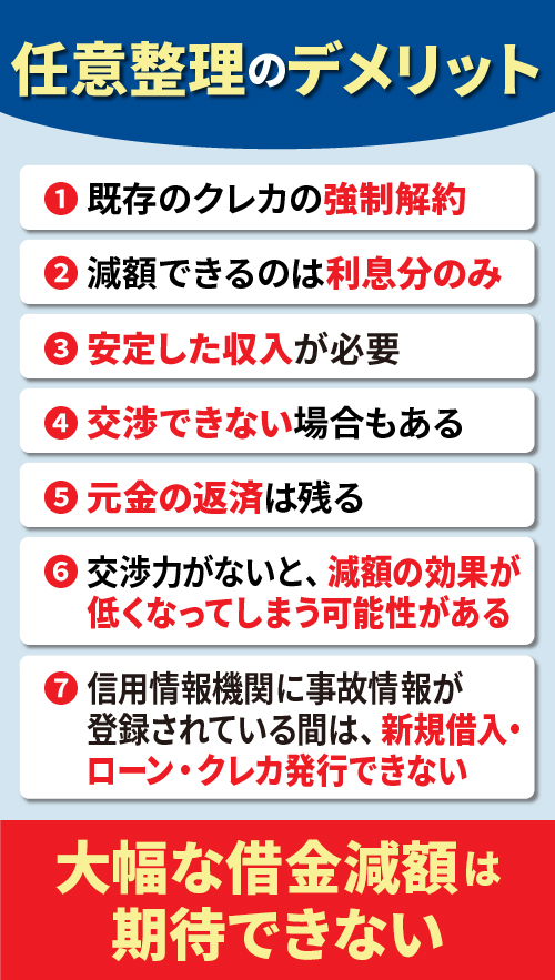 任意整理のデメリットを表したオリジナルイラスト