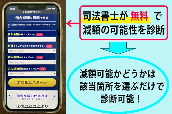 渋谷法務総合事務所の減額診断の手順1