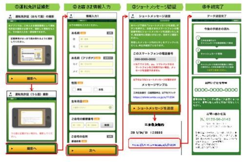 三井住友銀行、スマホ向け「口座開設アプリ」提供開始 | マイナビニュース