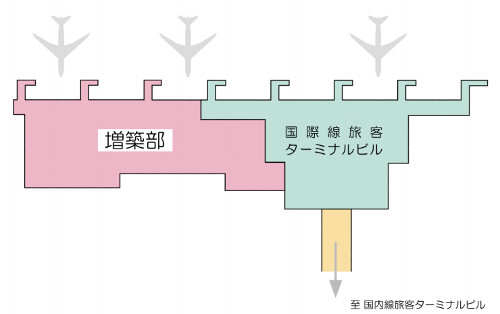 新千歳空港ターミナルビルディングは11月17日、国が進めている新千歳空港国際線ターミナル地域再編事業と協調し、施設再整備を行うことを発表。事業費約650億円(官庁エリア除く)で、出発・到着ロビー等の施設拡張やチェックインカウンターおよび保安...