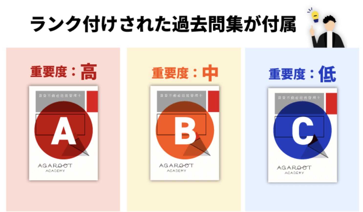 不動産鑑定士におすすめの通信講座3選と失敗しない選び方 | おすすめの資格や通信講座を比較｜マイナビニュース資格