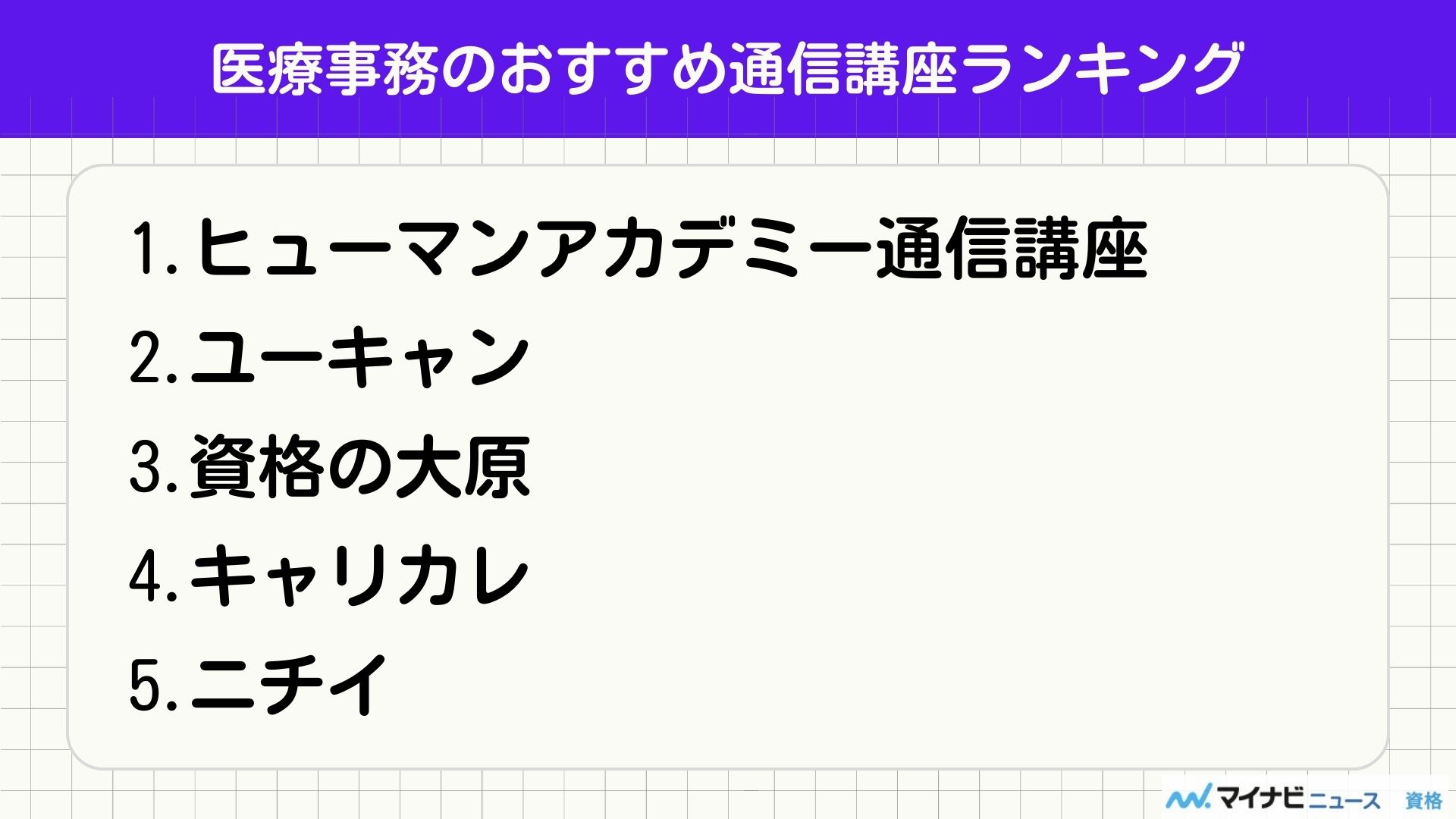 医療事務 通信講座 ランキング