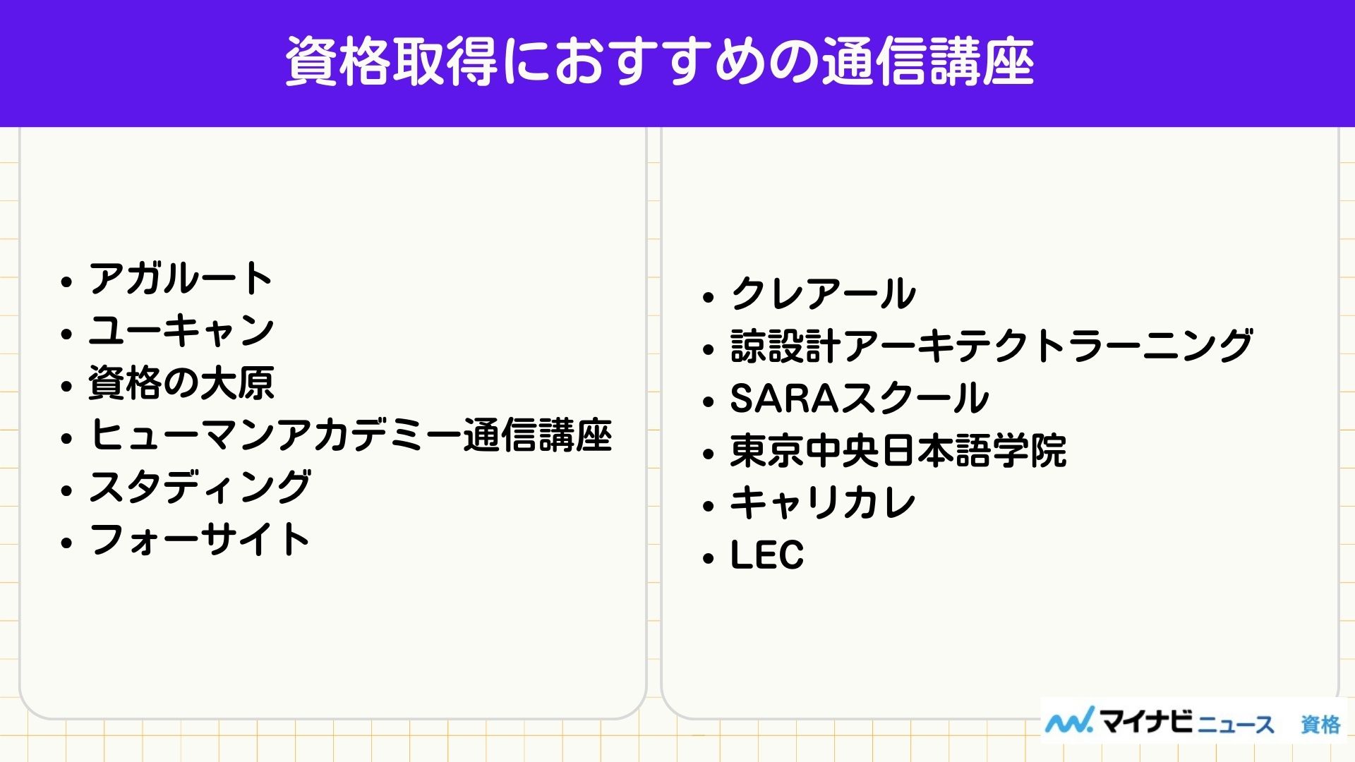資格取得におすすめの通信講座