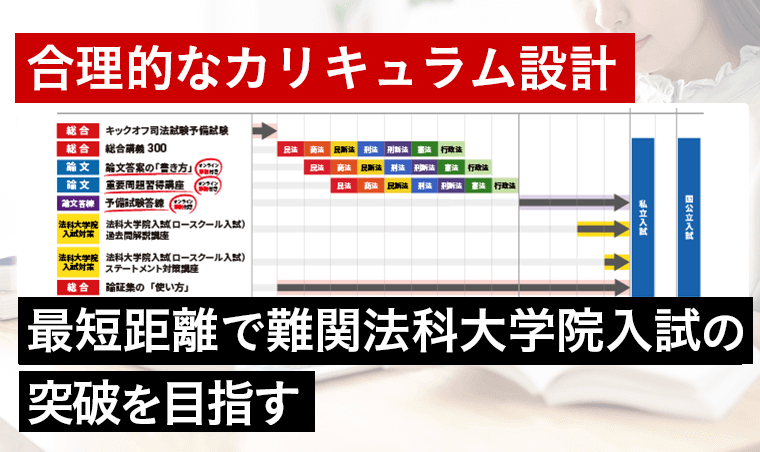 法科大学院におすすめの予備校・通信講座ランキング3社！ | おすすめの 