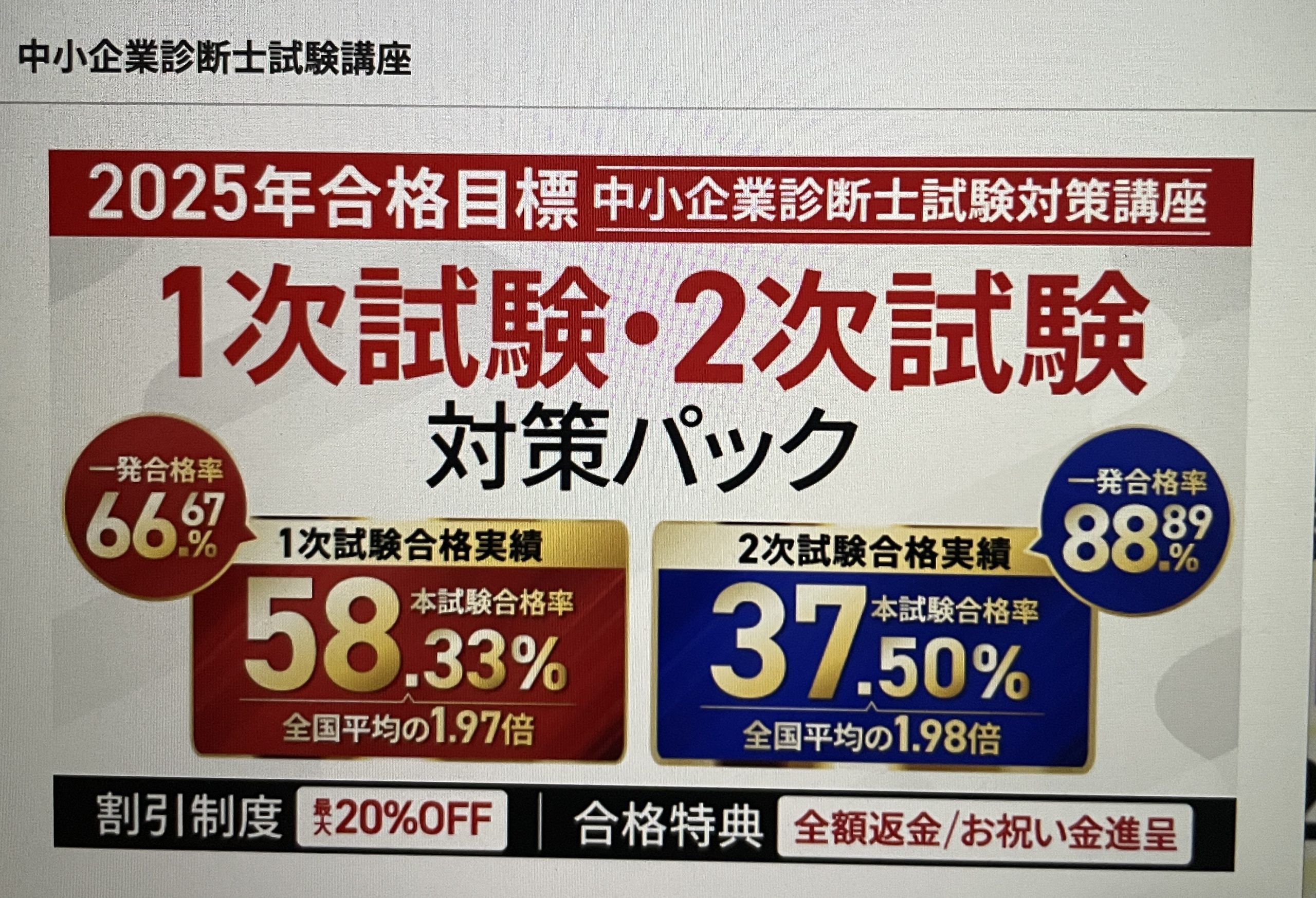 アガルート 中小企業診断士