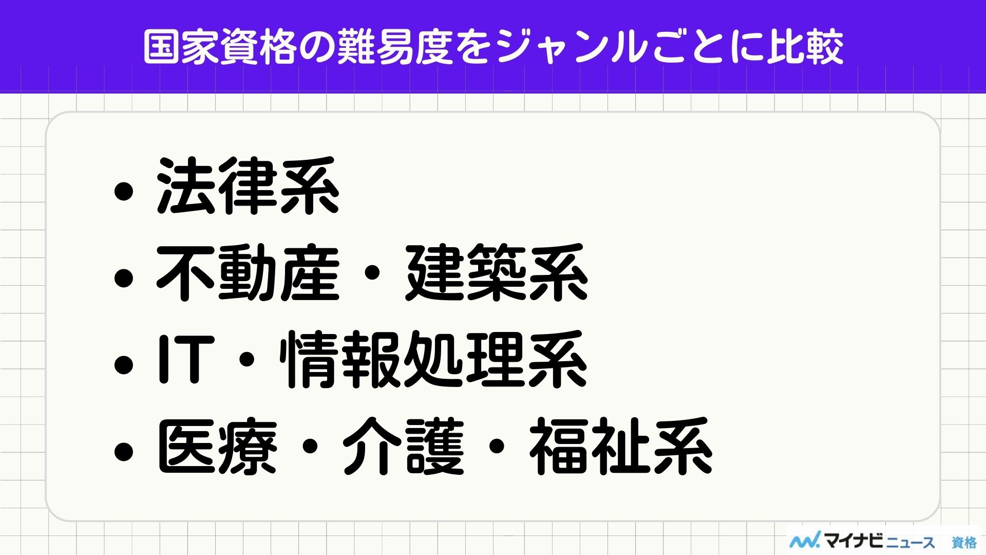 国家資格 難易度 ジャンル