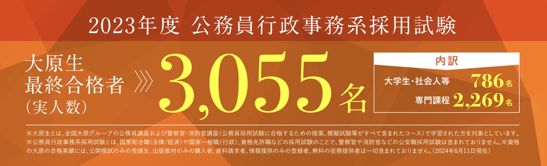 大原 公務員 合格実績