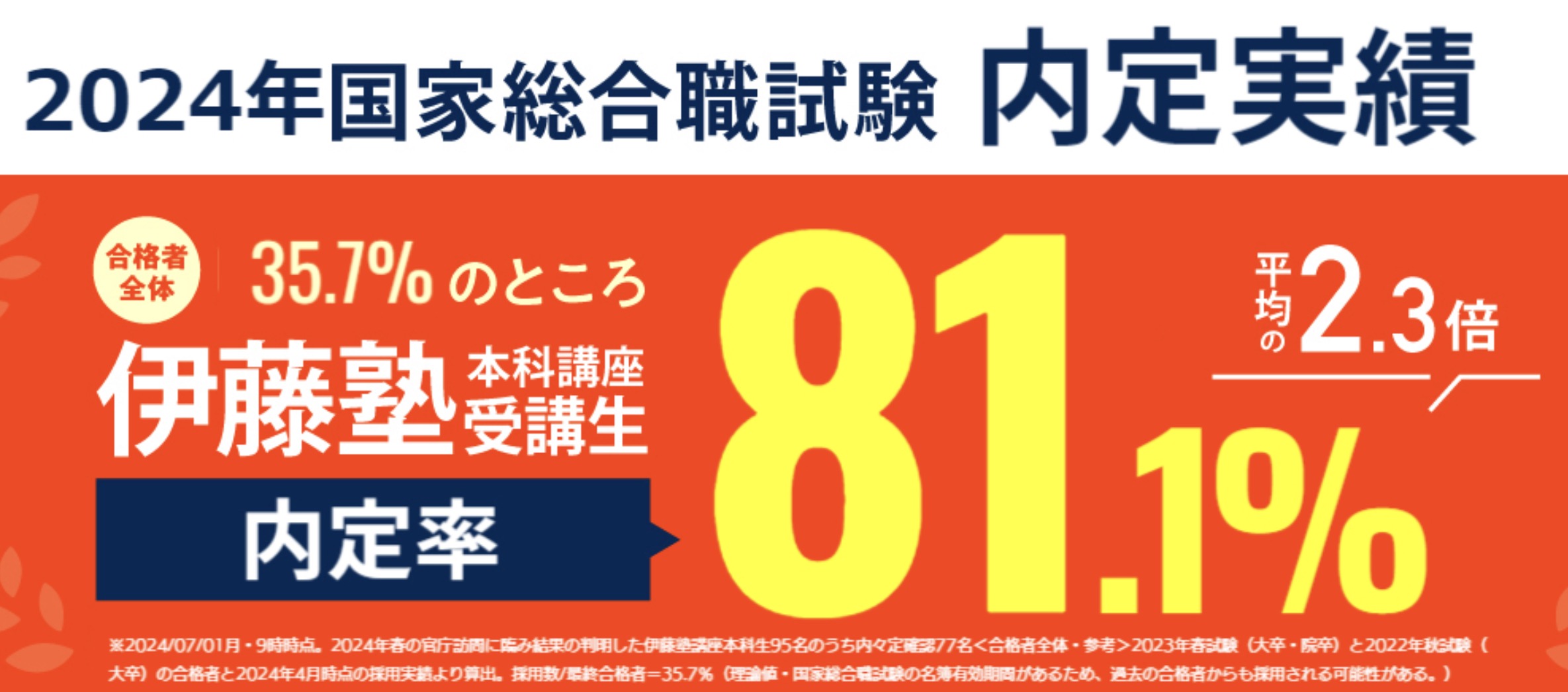 伊藤塾 公務員 内定実績