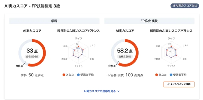 スタディングのFP講座 AIサポート