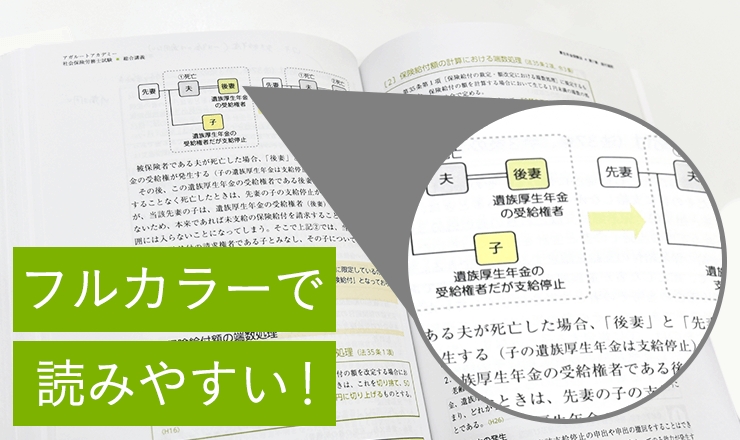 アガルート管理業務主任者講座テキスト