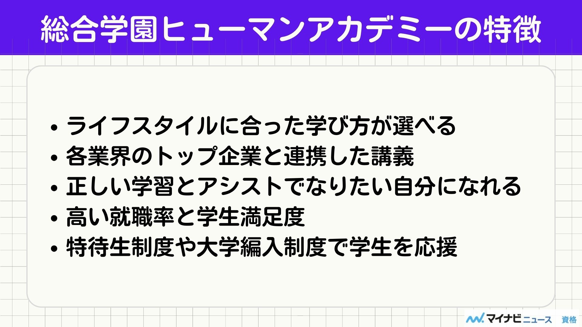 総合学園ヒューマンアカデミー 特徴