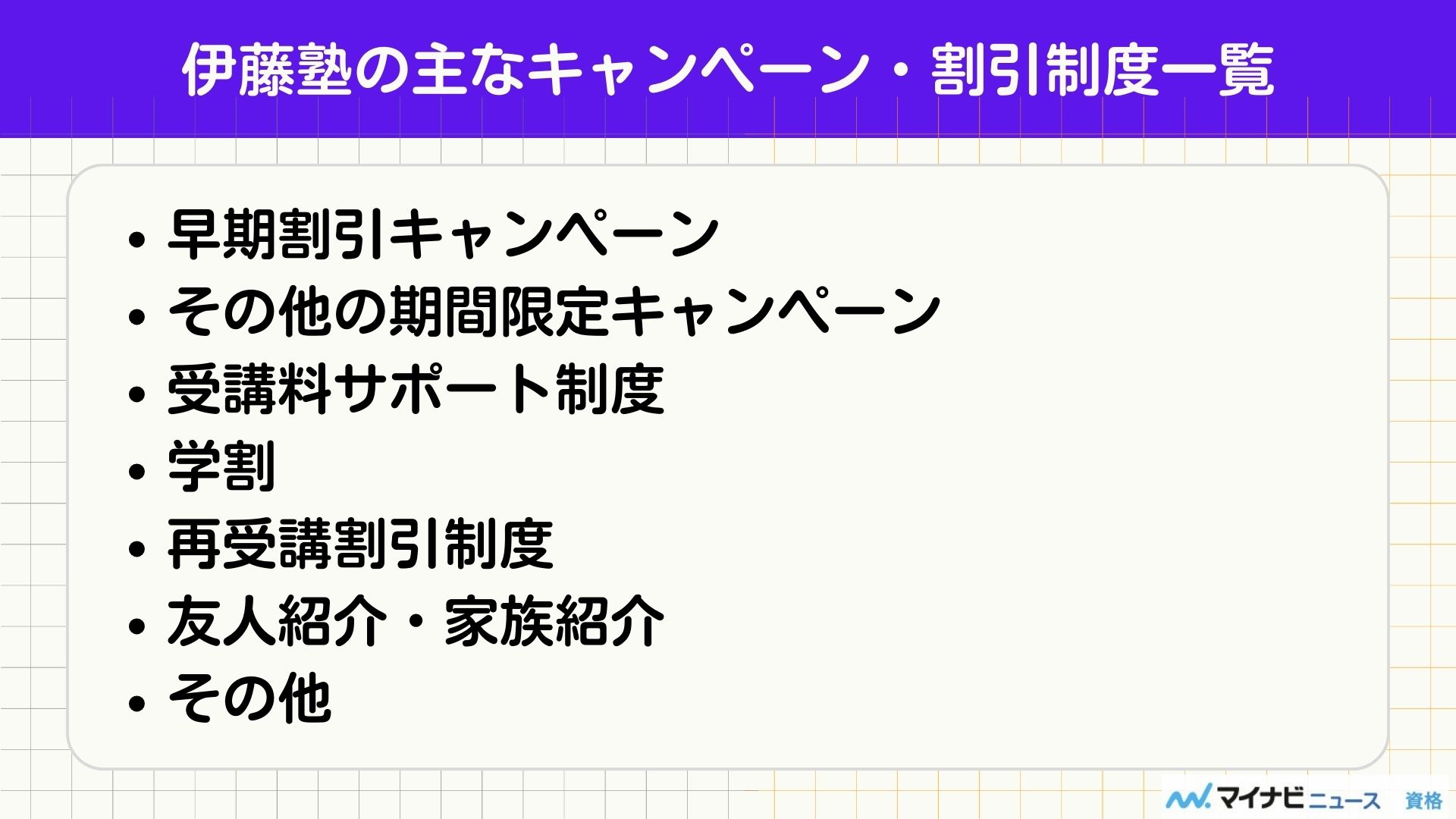 伊藤塾 キャンペーン一覧