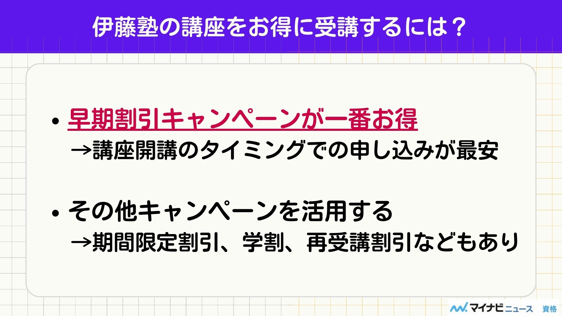 伊藤塾 割引