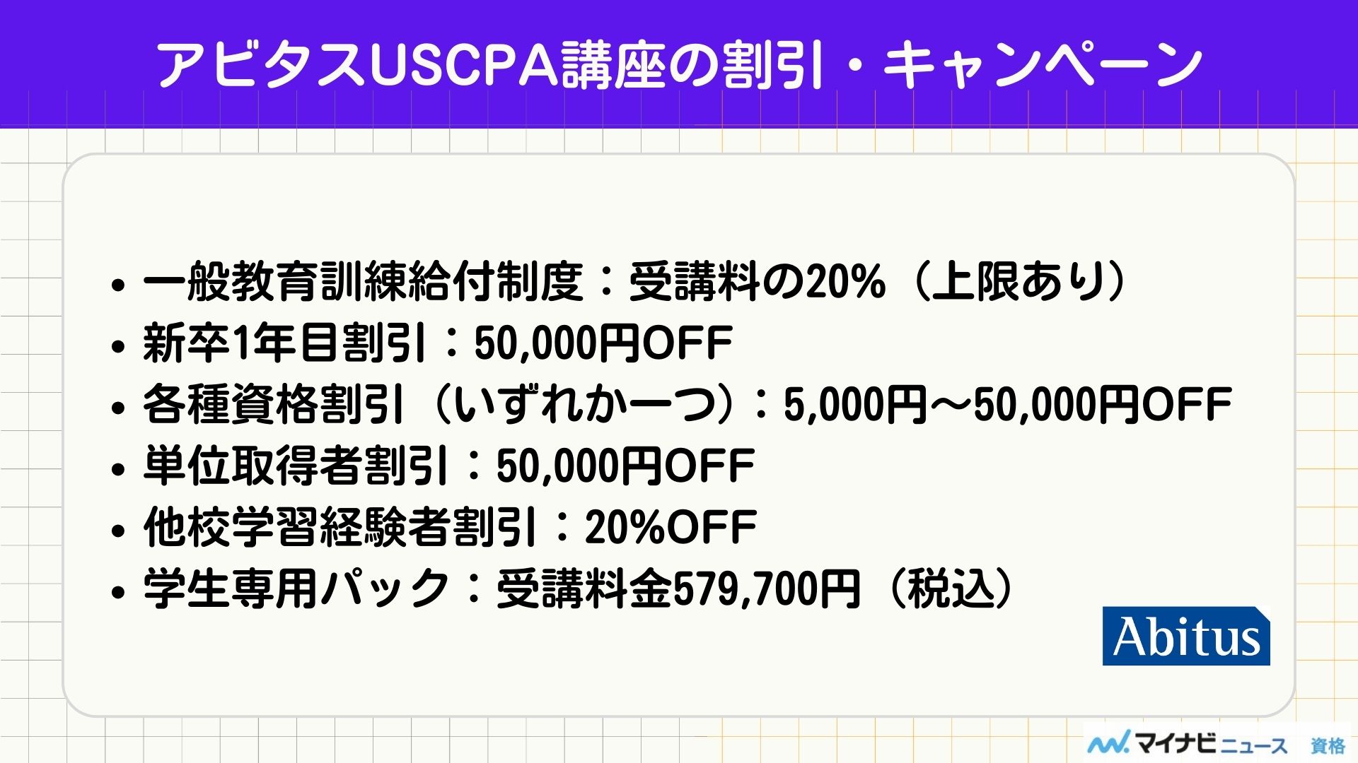 アビタスUSCPA講座のキャンペーン・割引