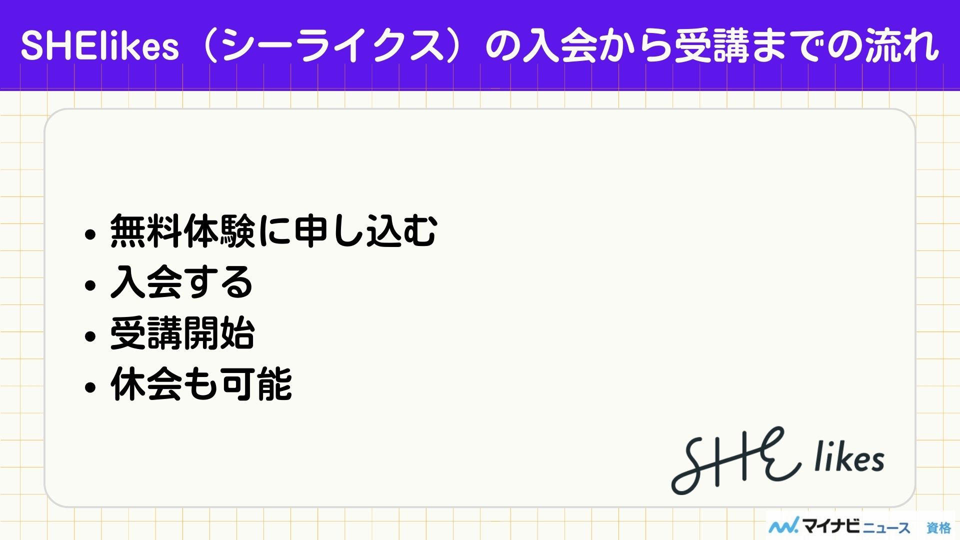 SHElikesの入会から受講の流れ