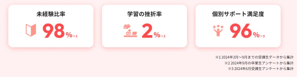 デジハク3