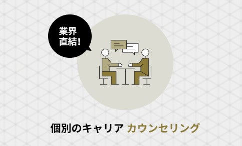 nests2