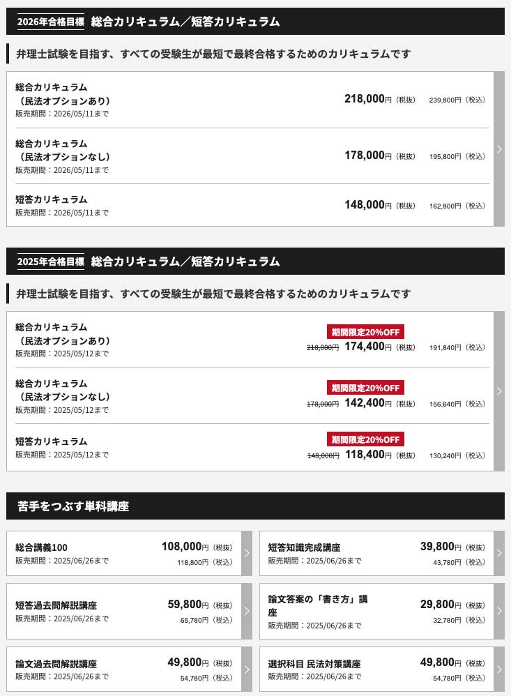 27132円 値下げ中！「音声と板書レジュメ」2022目標 弁理士 短答