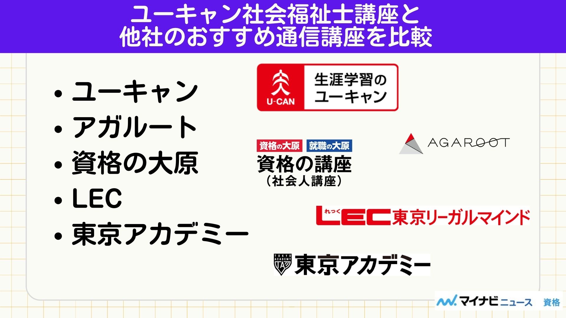 ユーキャンの社会福祉士講座の評判・口コミは？合格率・受験資格