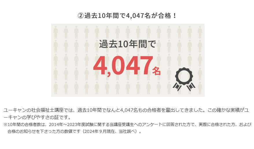 ユーキャン社会福祉士講座の合格者数