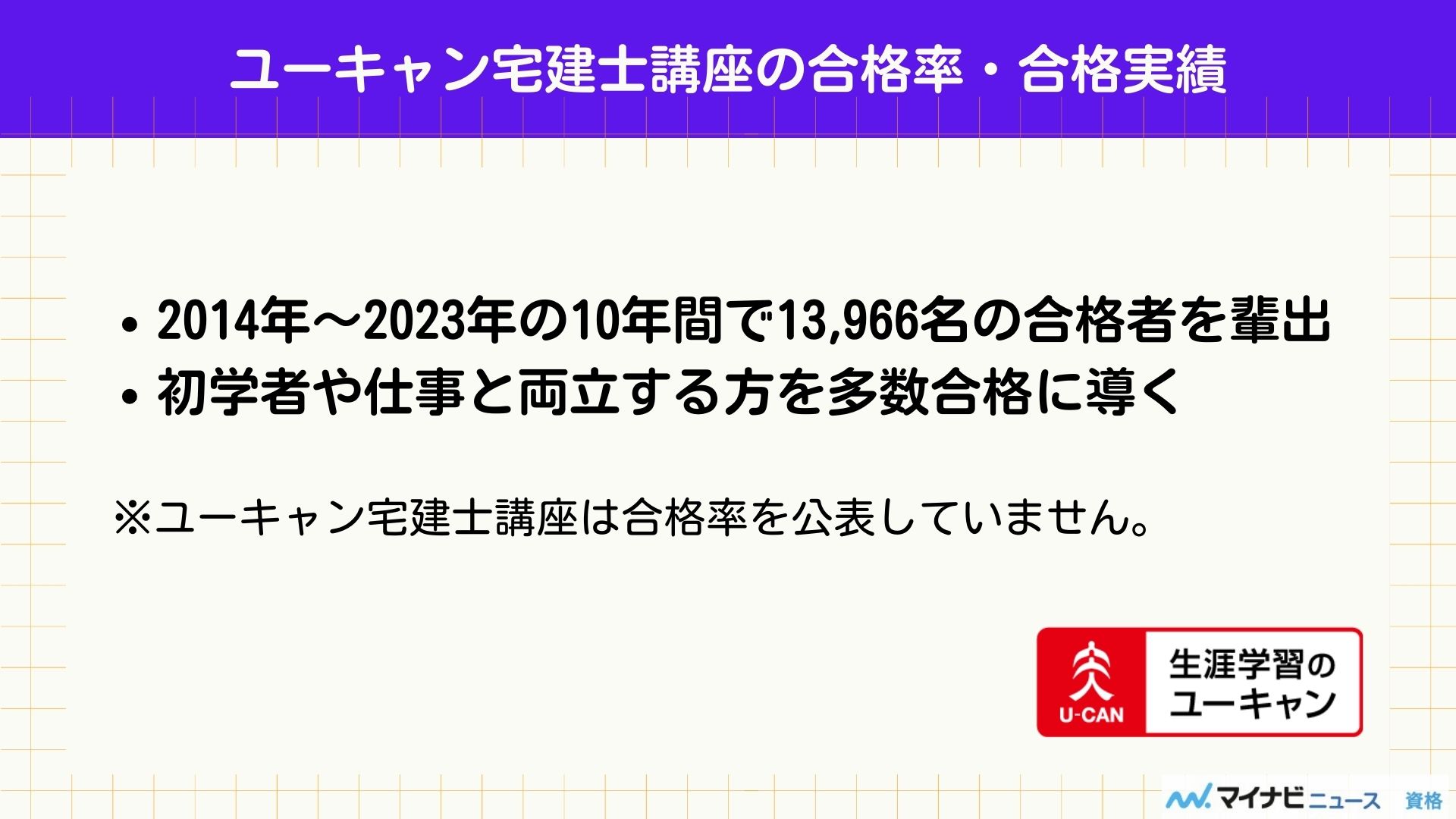 ユーキャンの宅建士 きほんの教科書 2025年版【豪華付録「でる