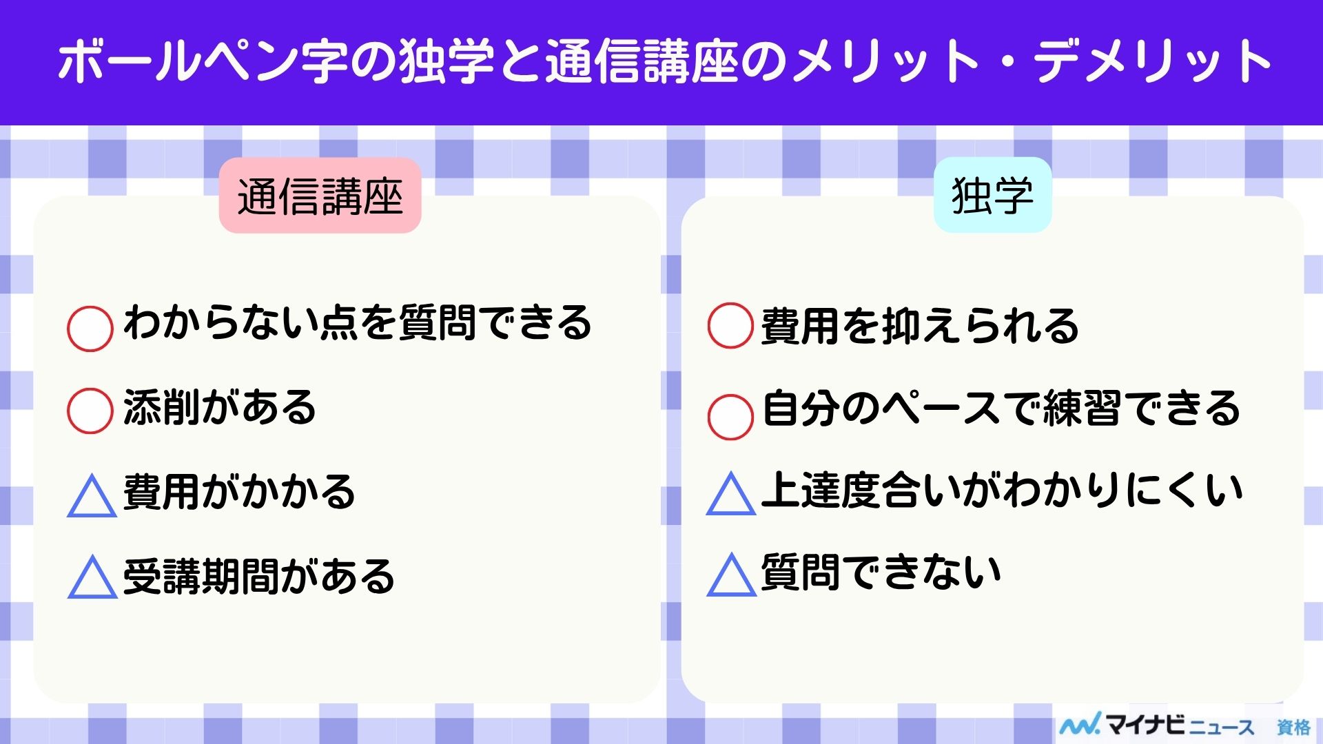 ボールペン字の独学と通信講座のメリット・デメリット