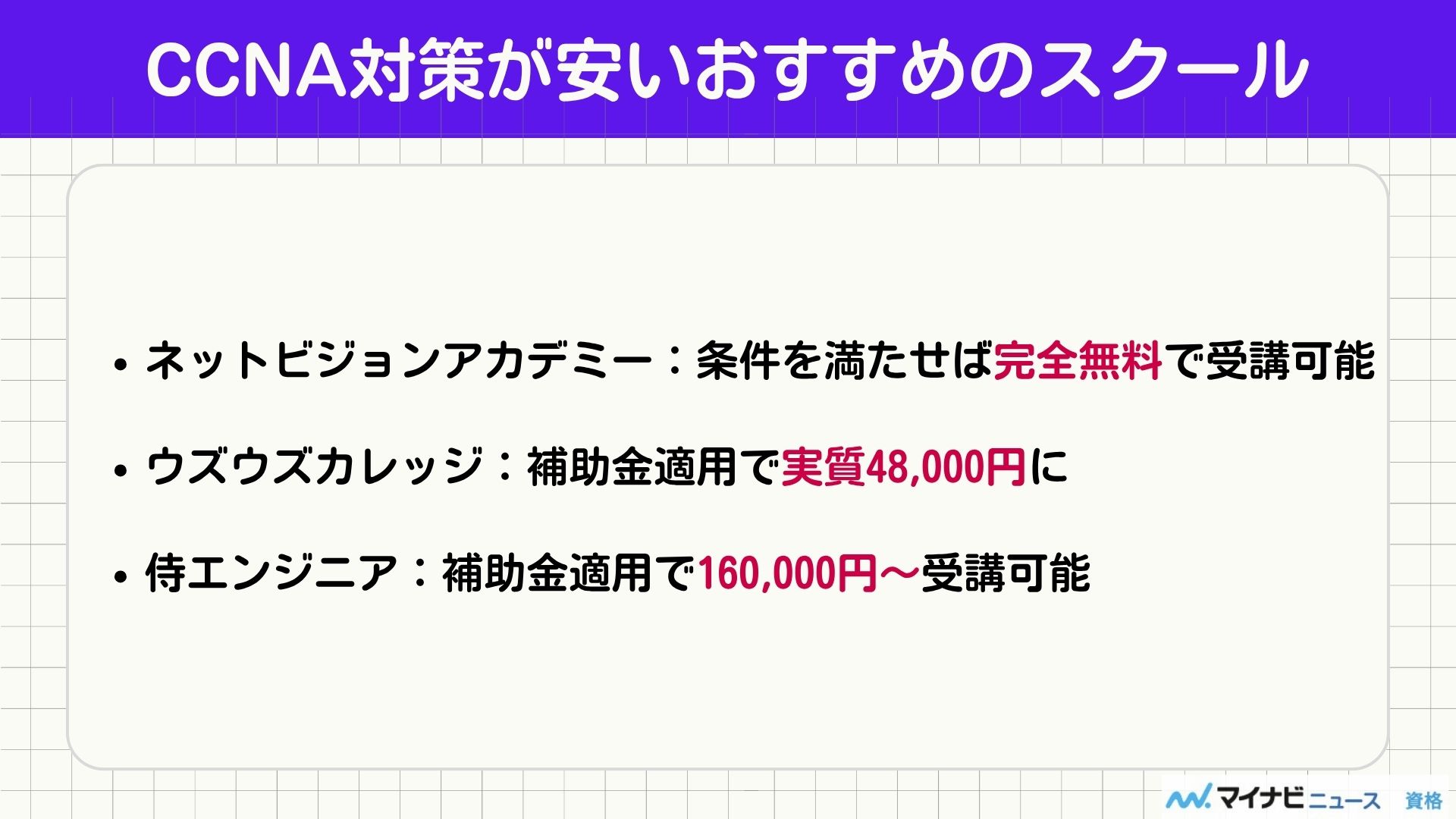 CCNA対策が安いおすすめのスクール