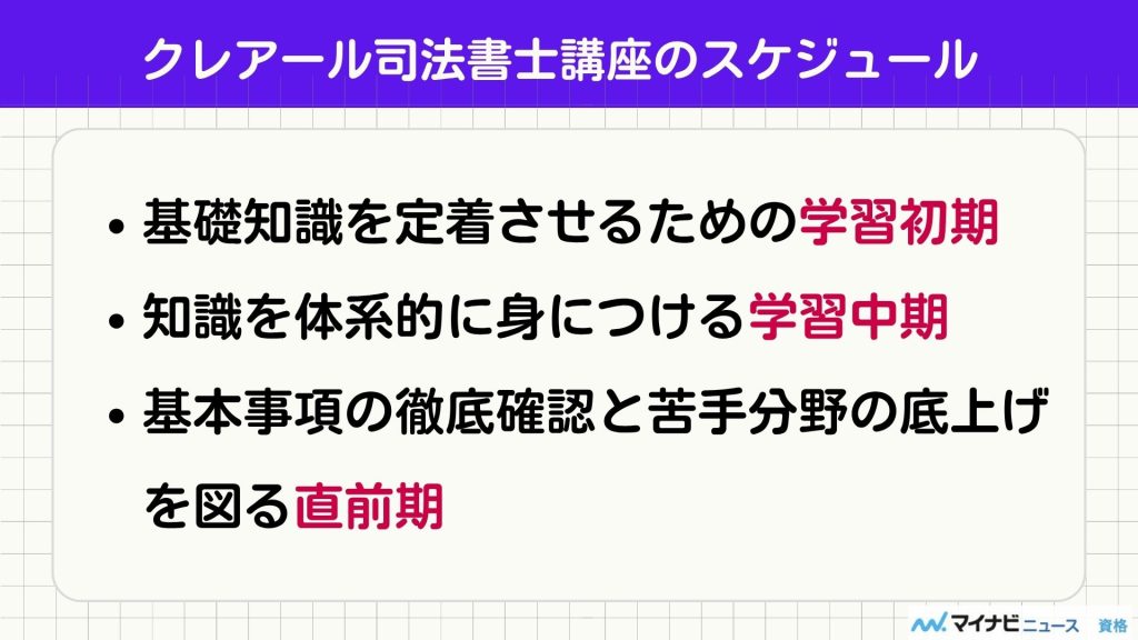 クレアール 司法書士 スケジュール