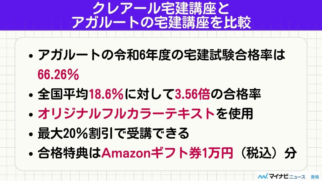クレアール 宅建 アガルート 比較