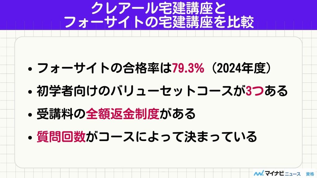 クレアール 宅建 フォーサイト 比較