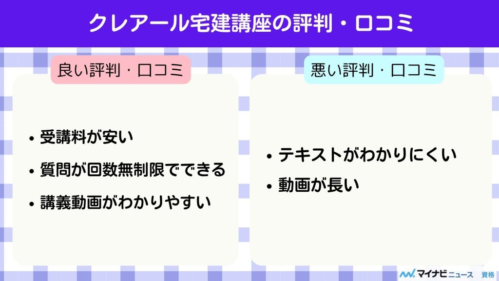 クレアール 宅建 口コミ