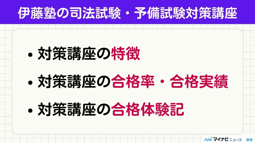 伊藤塾 司法試験 対策講座