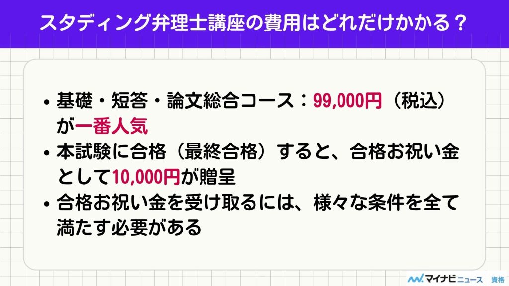 スタディング 弁理士 費用
