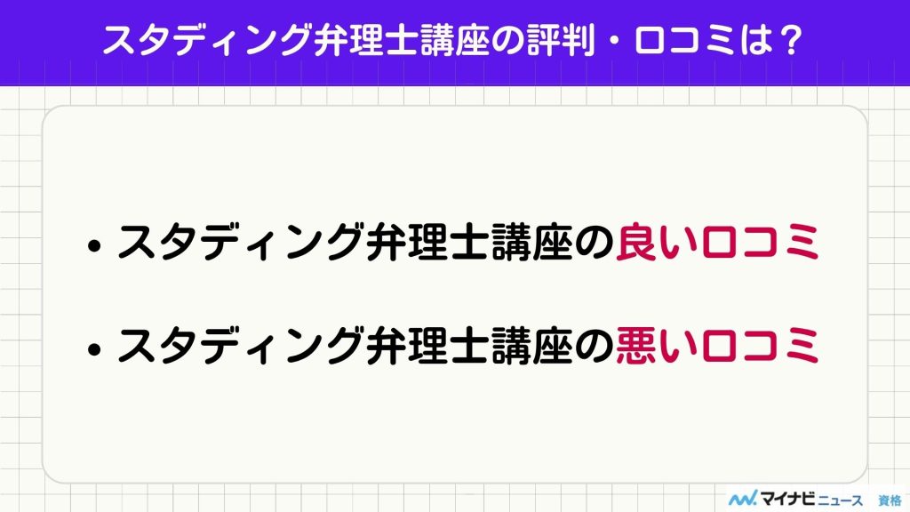 スタディング 弁理士 評判口コミ