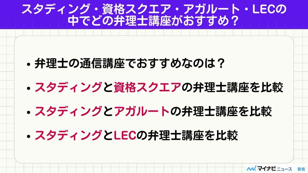 スタディング 弁理士 おすすめ