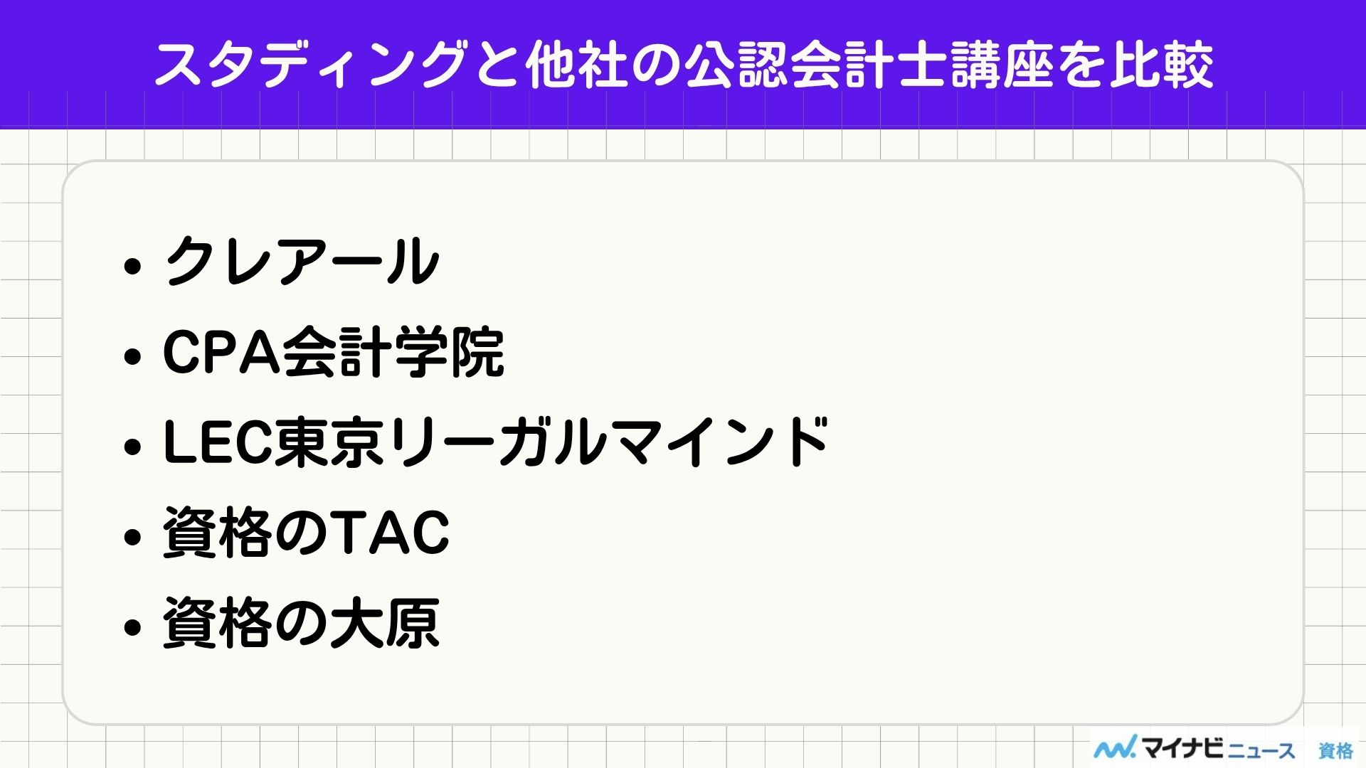 スタディングと他社の公認会計士講座を比較