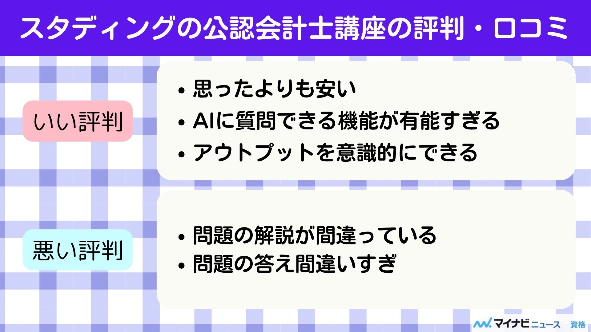スタディングの公認会計士講座の評判・口コミ
