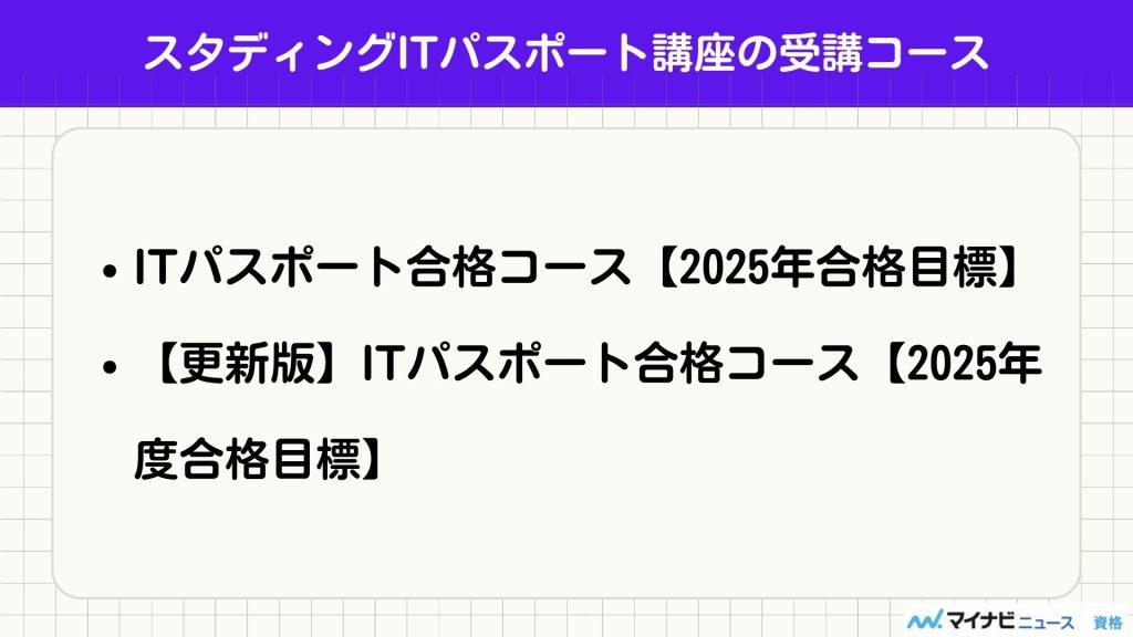 スタディング ITパスポート コース
