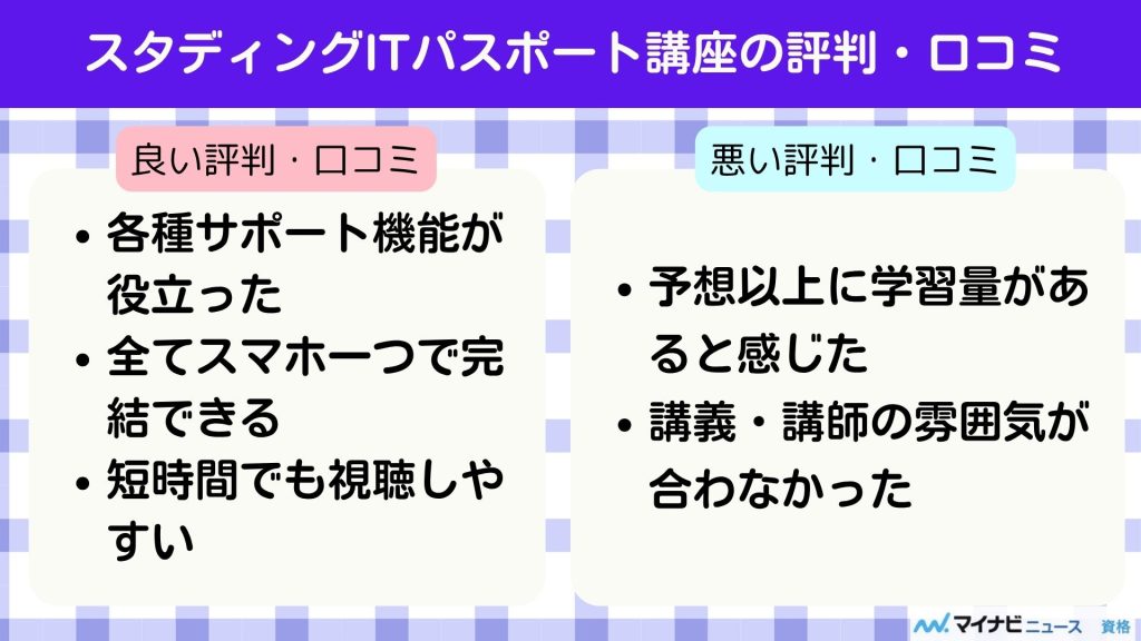 スタディング ITパスポート 評判口コミ